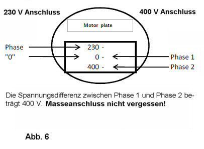 Vermeidbare Montagefehler bei Kühlmittelpumpen – Tipps für eine sichere Installation