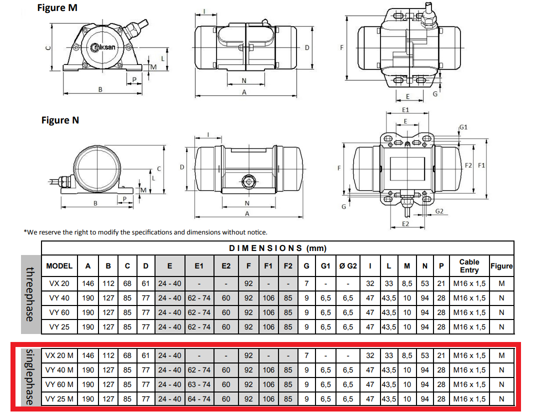 Vibrationsmotoren 230V Rüttelmotor Singlephase Werte